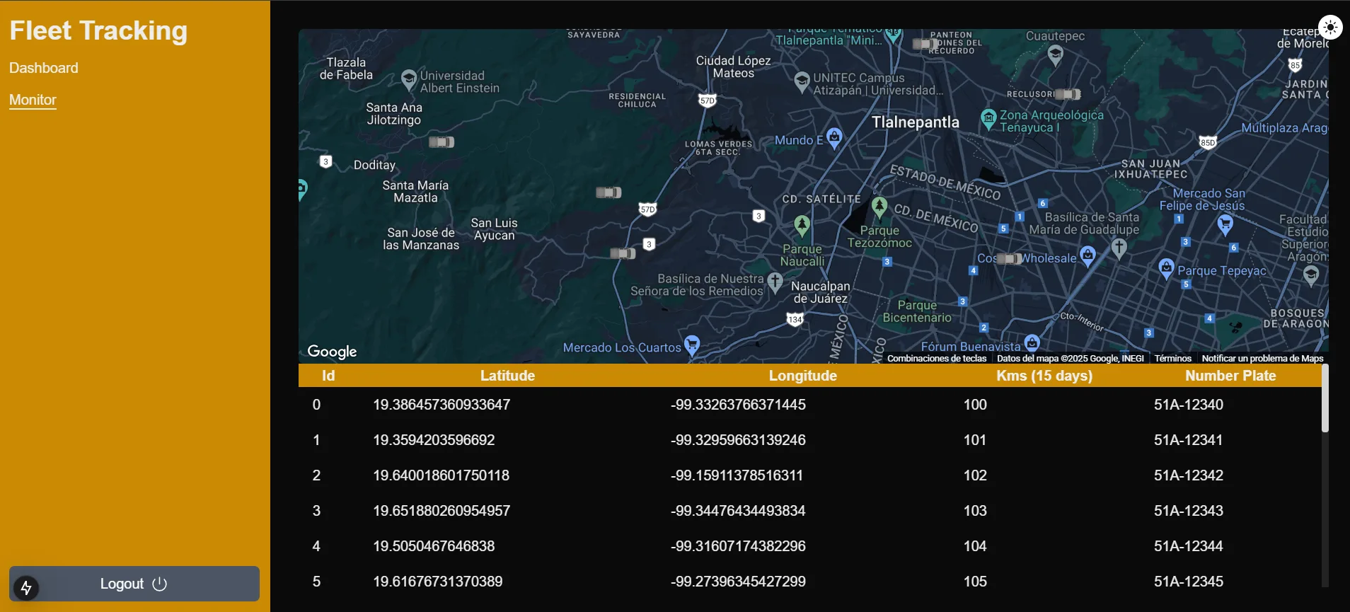 Fleet Tracking
